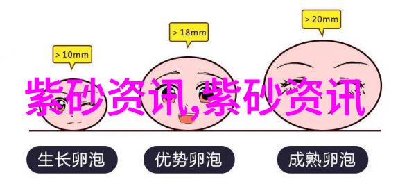 紫砂壶收藏时莫盲目追求现代样式