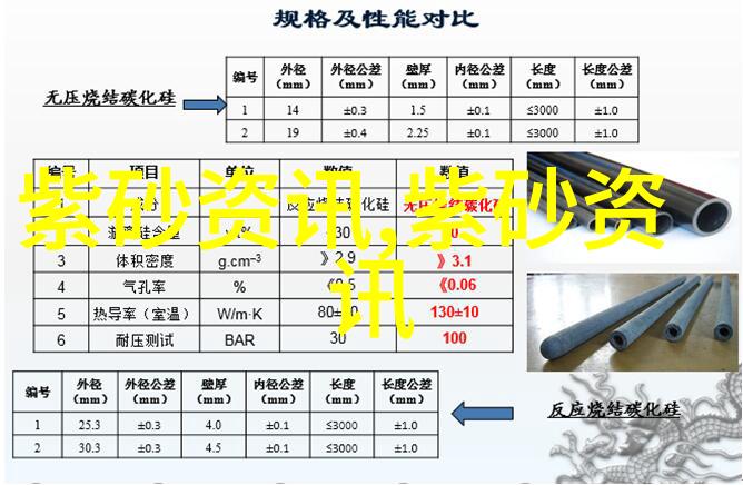 紫砂壶造型讲理趣装饰宜朴雅